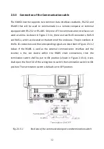 Предварительный просмотр 42 страницы CARLO GAVAZZI ISMG 315 User Manual