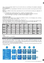 Предварительный просмотр 9 страницы CARLO GAVAZZI LD30 BI10BP IO Series Manual