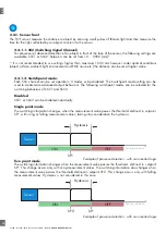 Предварительный просмотр 10 страницы CARLO GAVAZZI LD30 BI10BP IO Series Manual