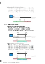 Предварительный просмотр 20 страницы CARLO GAVAZZI LD30 BI10BP IO Series Manual