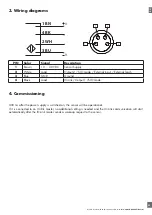 Предварительный просмотр 25 страницы CARLO GAVAZZI LD30 BI10BP IO Series Manual