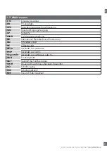 Предварительный просмотр 37 страницы CARLO GAVAZZI LD30 BI10BP IO Series Manual