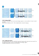 Предварительный просмотр 43 страницы CARLO GAVAZZI LD30 BI10BP IO Series Manual