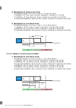 Предварительный просмотр 50 страницы CARLO GAVAZZI LD30 BI10BP IO Series Manual