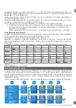 Предварительный просмотр 71 страницы CARLO GAVAZZI LD30 BI10BP IO Series Manual