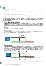 Предварительный просмотр 72 страницы CARLO GAVAZZI LD30 BI10BP IO Series Manual