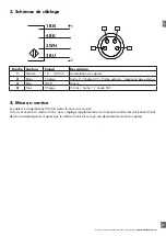 Предварительный просмотр 87 страницы CARLO GAVAZZI LD30 BI10BP IO Series Manual