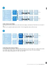 Предварительный просмотр 105 страницы CARLO GAVAZZI LD30 BI10BP IO Series Manual