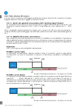 Предварительный просмотр 134 страницы CARLO GAVAZZI LD30 BI10BP IO Series Manual