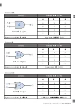 Предварительный просмотр 137 страницы CARLO GAVAZZI LD30 BI10BP IO Series Manual