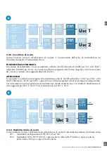 Предварительный просмотр 141 страницы CARLO GAVAZZI LD30 BI10BP IO Series Manual