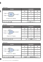 Предварительный просмотр 168 страницы CARLO GAVAZZI LD30 BI10BP IO Series Manual