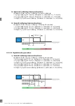 Предварительный просмотр 174 страницы CARLO GAVAZZI LD30 BI10BP IO Series Manual