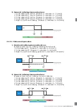 Предварительный просмотр 175 страницы CARLO GAVAZZI LD30 BI10BP IO Series Manual