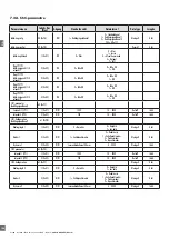 Предварительный просмотр 184 страницы CARLO GAVAZZI LD30 BI10BP IO Series Manual