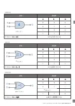 Предварительный просмотр 199 страницы CARLO GAVAZZI LD30 BI10BP IO Series Manual