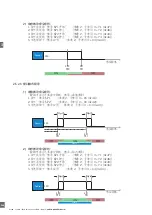 Предварительный просмотр 206 страницы CARLO GAVAZZI LD30 BI10BP IO Series Manual