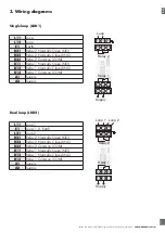 Предварительный просмотр 7 страницы CARLO GAVAZZI LDD1 Instruction Manual