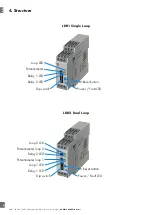 Предварительный просмотр 8 страницы CARLO GAVAZZI LDD1 Instruction Manual