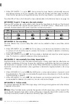 Предварительный просмотр 12 страницы CARLO GAVAZZI LDD1 Instruction Manual