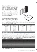 Предварительный просмотр 19 страницы CARLO GAVAZZI LDD1 Instruction Manual