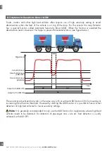 Предварительный просмотр 24 страницы CARLO GAVAZZI LDD1 Instruction Manual