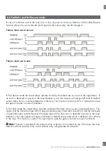 Предварительный просмотр 25 страницы CARLO GAVAZZI LDD1 Instruction Manual