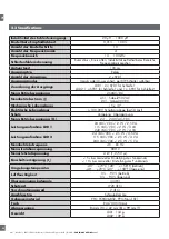 Предварительный просмотр 30 страницы CARLO GAVAZZI LDD1 Instruction Manual