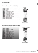 Предварительный просмотр 31 страницы CARLO GAVAZZI LDD1 Instruction Manual