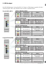 Предварительный просмотр 33 страницы CARLO GAVAZZI LDD1 Instruction Manual