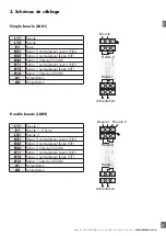 Предварительный просмотр 55 страницы CARLO GAVAZZI LDD1 Instruction Manual