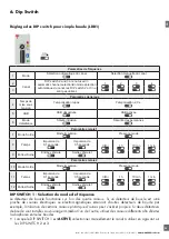 Предварительный просмотр 59 страницы CARLO GAVAZZI LDD1 Instruction Manual