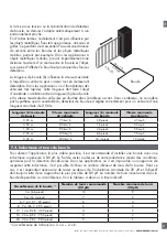 Предварительный просмотр 67 страницы CARLO GAVAZZI LDD1 Instruction Manual