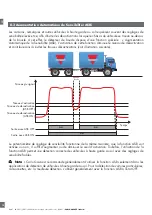 Предварительный просмотр 72 страницы CARLO GAVAZZI LDD1 Instruction Manual