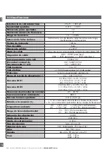 Предварительный просмотр 78 страницы CARLO GAVAZZI LDD1 Instruction Manual