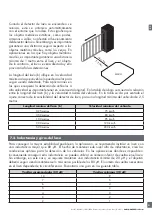 Предварительный просмотр 91 страницы CARLO GAVAZZI LDD1 Instruction Manual