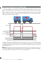 Предварительный просмотр 96 страницы CARLO GAVAZZI LDD1 Instruction Manual