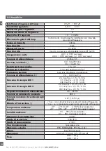 Предварительный просмотр 102 страницы CARLO GAVAZZI LDD1 Instruction Manual