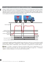 Предварительный просмотр 120 страницы CARLO GAVAZZI LDD1 Instruction Manual