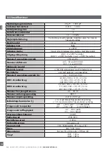 Предварительный просмотр 126 страницы CARLO GAVAZZI LDD1 Instruction Manual