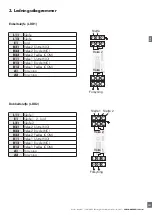 Предварительный просмотр 127 страницы CARLO GAVAZZI LDD1 Instruction Manual