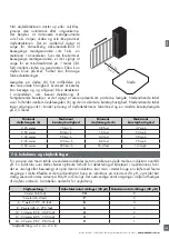 Предварительный просмотр 139 страницы CARLO GAVAZZI LDD1 Instruction Manual