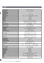 Предварительный просмотр 150 страницы CARLO GAVAZZI LDD1 Instruction Manual