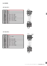 Предварительный просмотр 151 страницы CARLO GAVAZZI LDD1 Instruction Manual