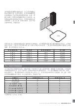 Предварительный просмотр 163 страницы CARLO GAVAZZI LDD1 Instruction Manual