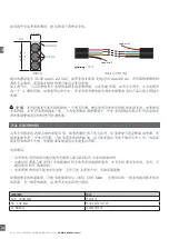 Предварительный просмотр 164 страницы CARLO GAVAZZI LDD1 Instruction Manual