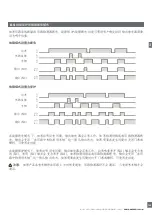 Предварительный просмотр 169 страницы CARLO GAVAZZI LDD1 Instruction Manual