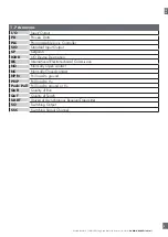 Preview for 5 page of CARLO GAVAZZI LDP1 Instruction Manual