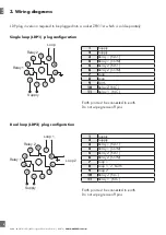 Preview for 8 page of CARLO GAVAZZI LDP1 Instruction Manual