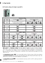 Preview for 12 page of CARLO GAVAZZI LDP1 Instruction Manual